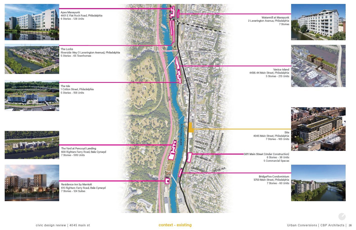 4045-61 Main Street. Credit: CBP Architects via the Civic Design Review by the Philadelphia City Planning Commission and the Department of Planning and Development