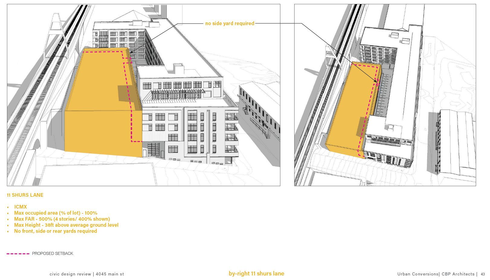 4045-61 Main Street. Credit: CBP Architects via the Civic Design Review by the Philadelphia City Planning Commission and the Department of Planning and Development