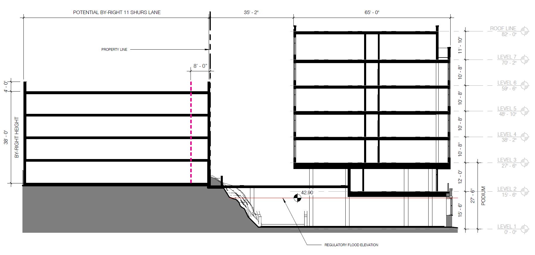 4045-61 Main Street. Credit: CBP Architects via the Civic Design Review by the Philadelphia City Planning Commission and the Department of Planning and Development
