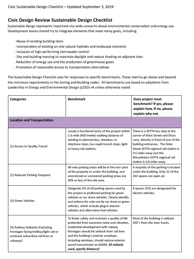 4045-61 Main Street. Credit: CBP Architects via the Civic Design Review by the Philadelphia City Planning Commission and the Department of Planning and Development