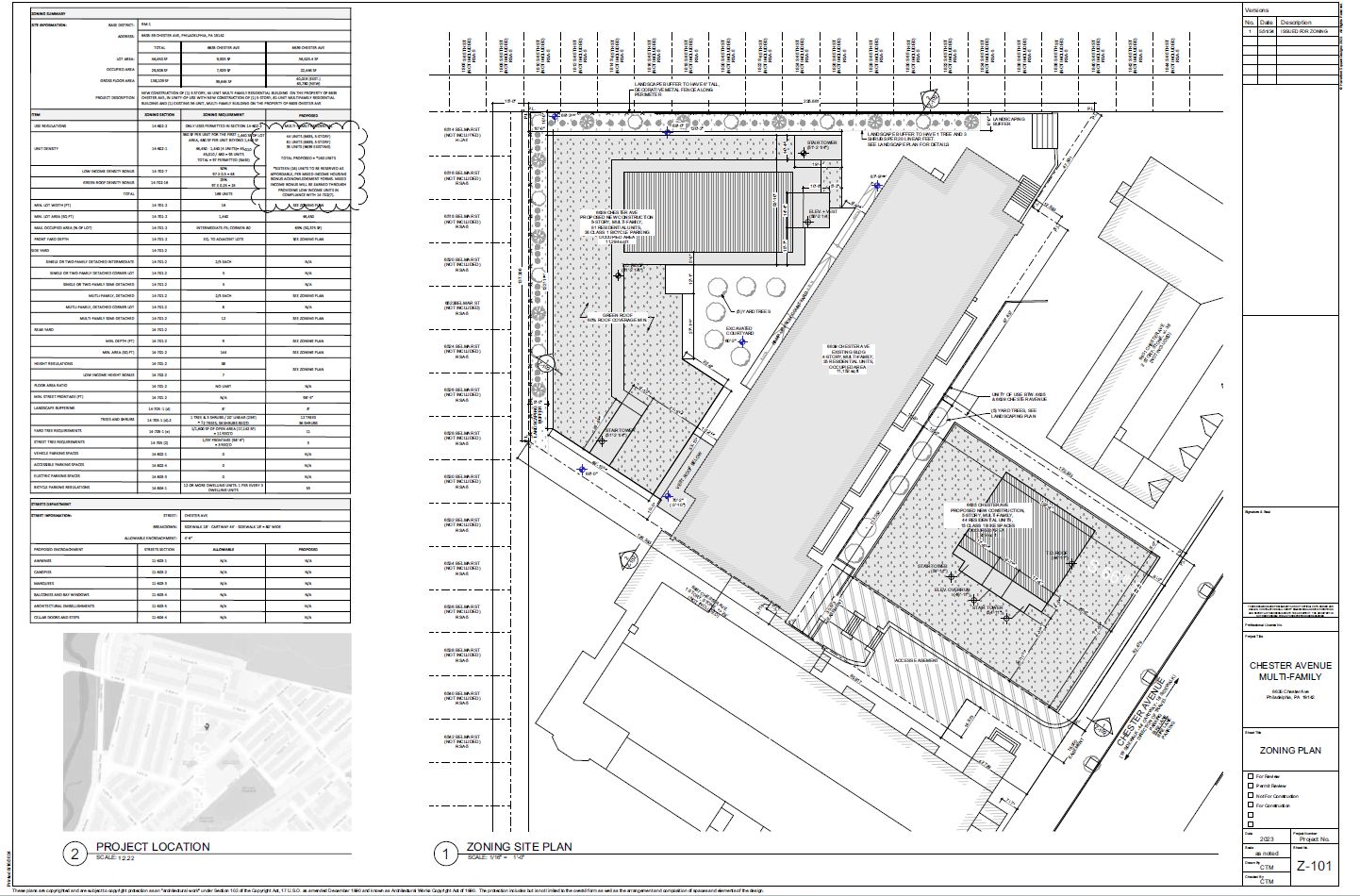 6635-39 Chester Avenue. Credit: WisdomTree Group Architectural Services via the Civic Design Review by the Philadelphia City Planning Commission and the Department of Planning and Development