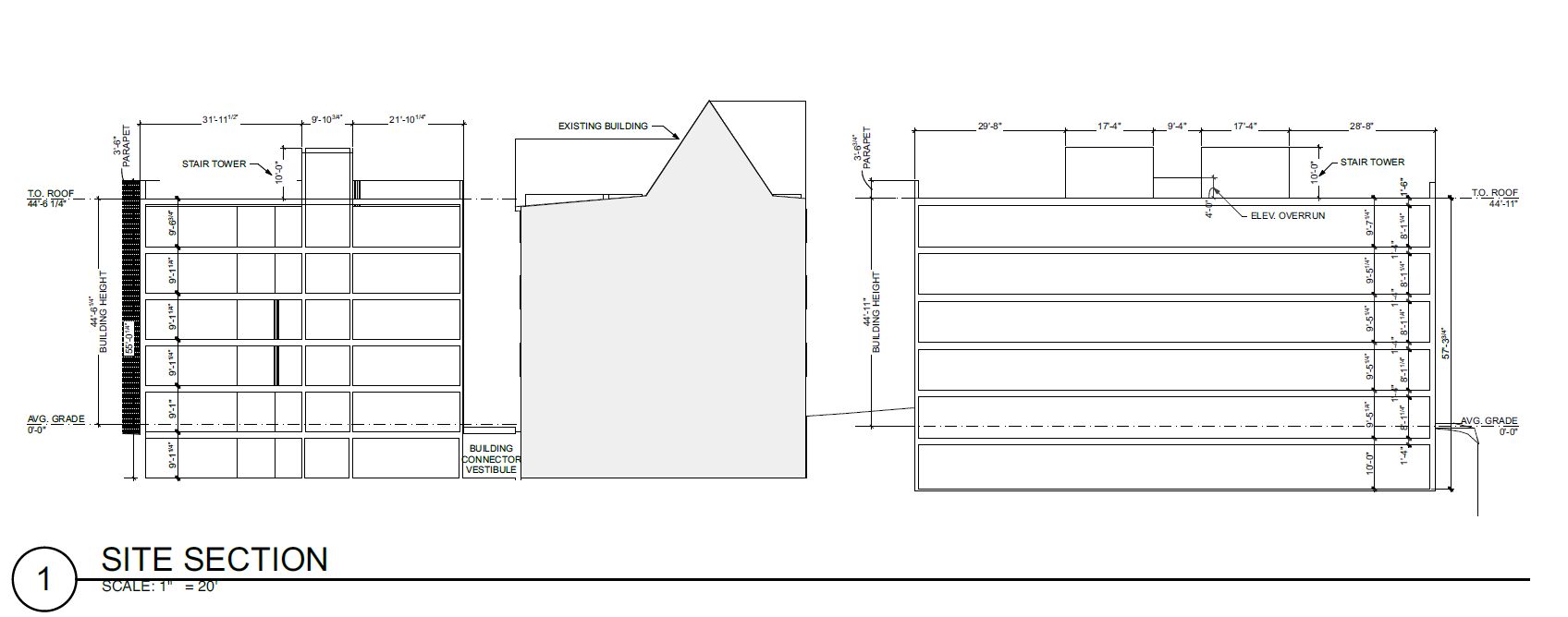 6635-39 Chester Avenue. Credit: WisdomTree Group Architectural Services via the Civic Design Review by the Philadelphia City Planning Commission and the Department of Planning and Development