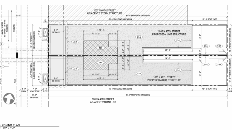 1005 North 40th Street Plan