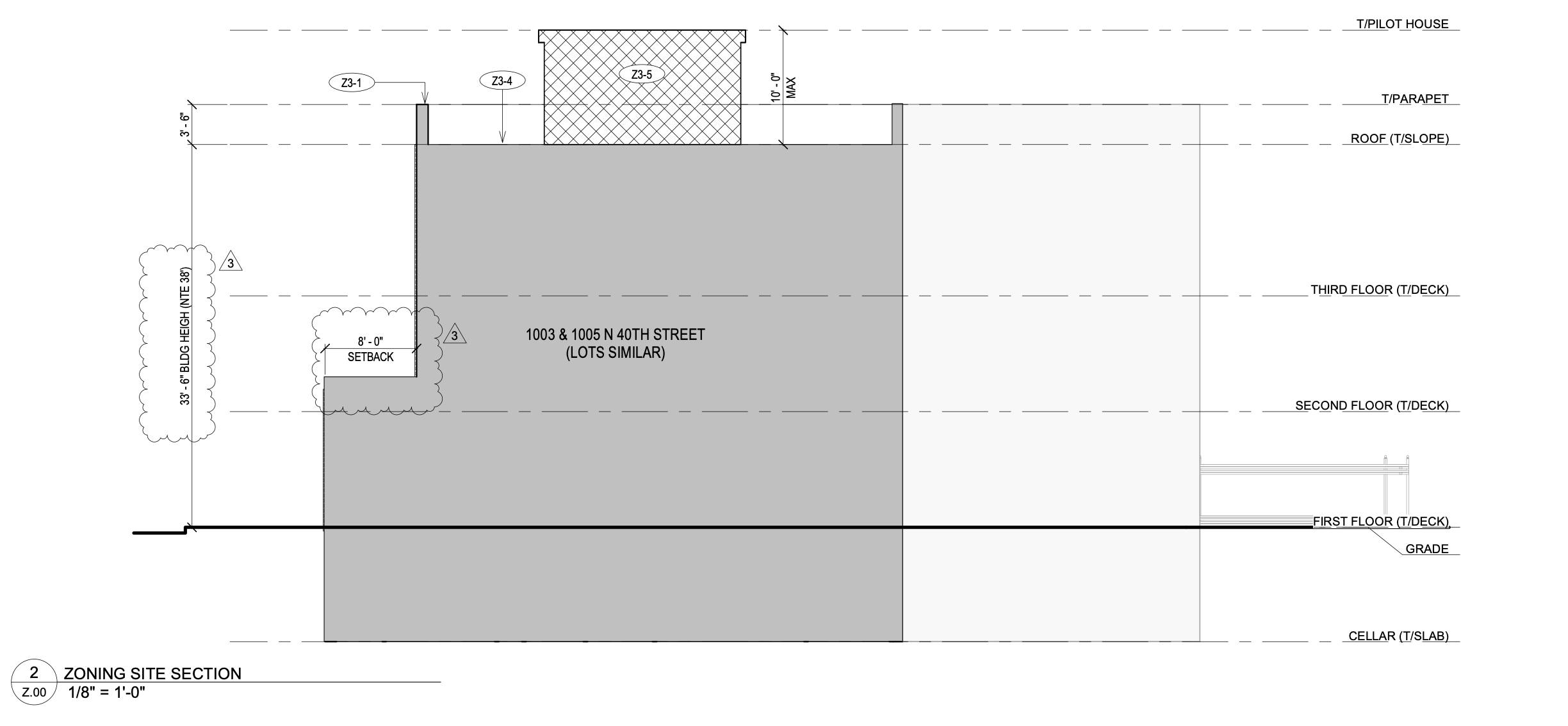 1005 North 40th Street Section