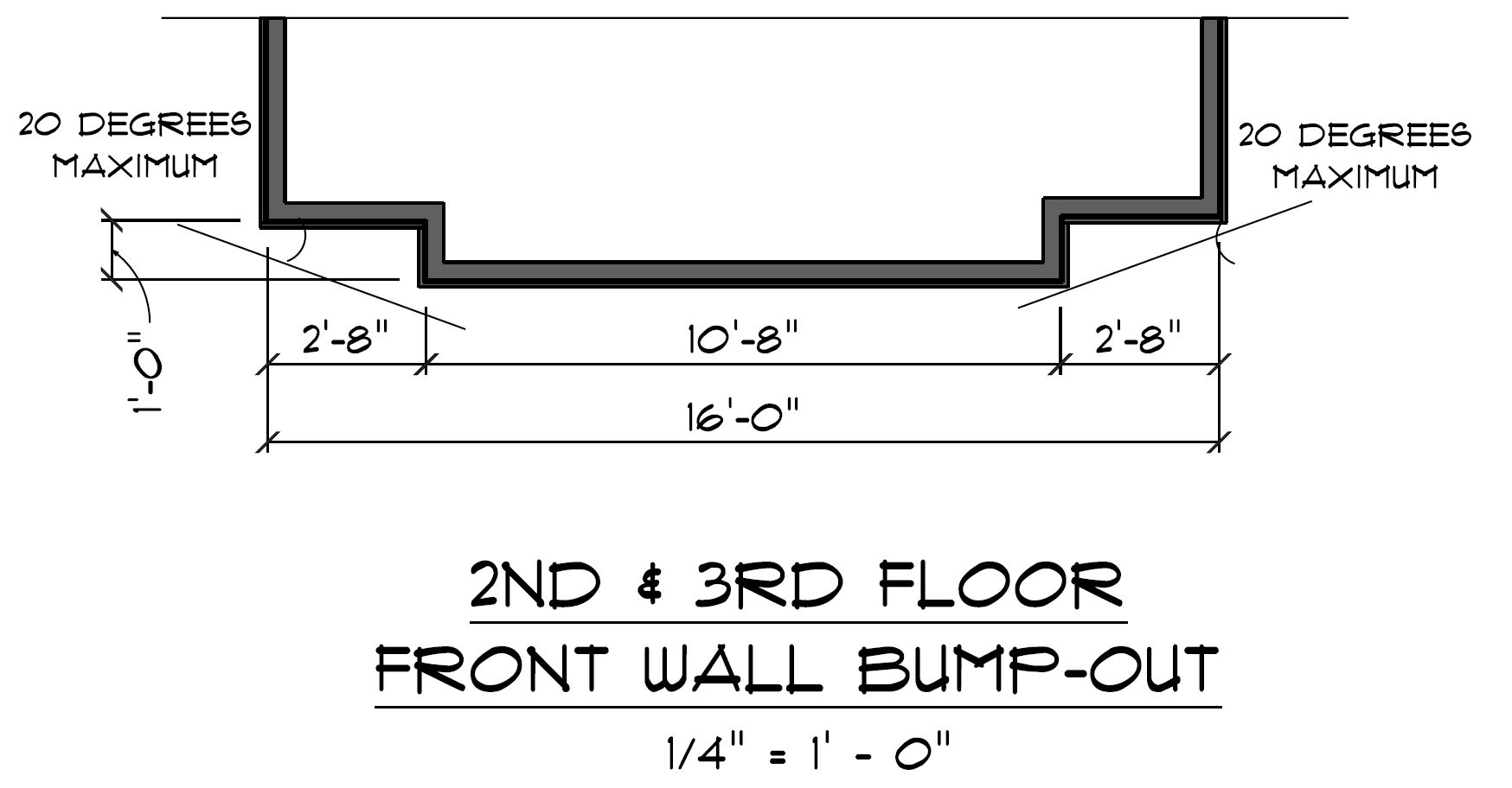 1400 East Oxford Street. Plan detail for upper-level bay bump out. Credit: Here's The Plan, LLC via the City of Philadelphia