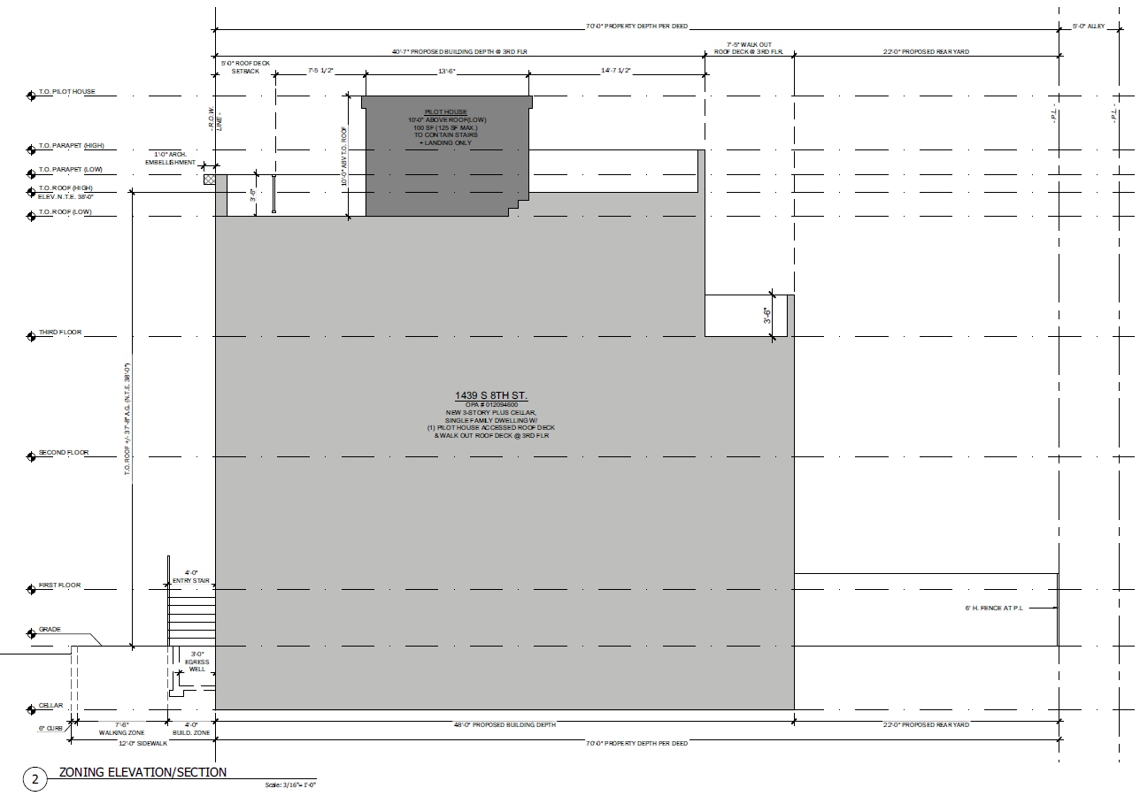 1439 South 8th Street, Philadelphia. Proposed building section. Credit: Gnome Architects via a zoning permit submitted to the City of Philadelphia.