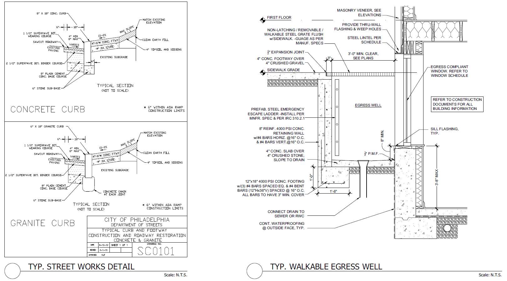 1439 South 8th Street, Philadelphia. Proposed project details. Credit: Gnome Architects via a zoning permit submitted to the City of Philadelphia.