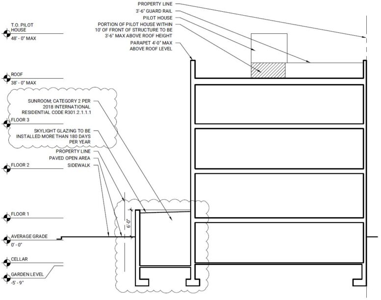 159-63 Laurel Street. Building section. Credit: Common Practice Design Studio via the City of Philadelphia