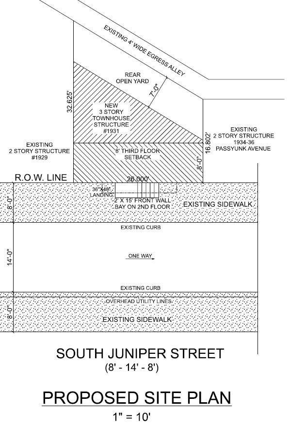 1931 South Juniper Street, Philadelphia. Proposed site plan. Credit: Here's The Plan, LLC via a zoning permit submitted to the City of Philadelphia.