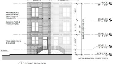 2100 Master Street. Building elevation. Credit: Moto Designshop via the City of Philadelphia