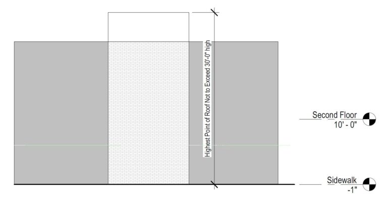 2115 East Monmouth Street, Philadelphia. Proposed building elevation. Credit: Toner Architecture via a zoning permit submitted to the City of Philadelphia.