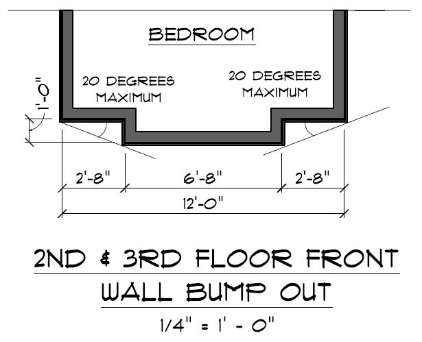 2129 North Orianna Street. Wall bump out floor plan detail. Credit: Here's The Plan, LLC via the City of Philadelphia