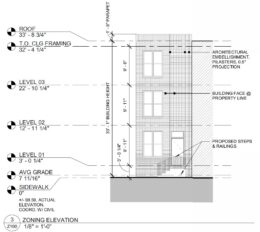 2514 Cecil B. Moore Avenue. Building elevation. Credit: Moto Designshop via the City of Philadelphia