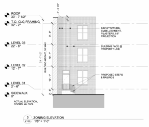 2515 Cecil B Moore Avenue Elevation