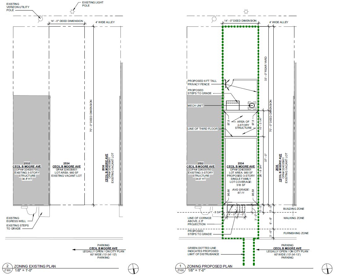 2534 Cecil B. Moore Avenue. Site plan. Credit: Moto Designshop via the City of Philadelphia