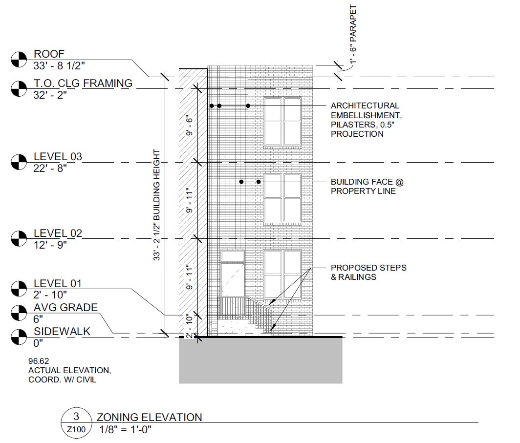 2534 Cecil B. Moore Avenue. Building elevation. Credit: Moto Designshop via the City of Philadelphia
