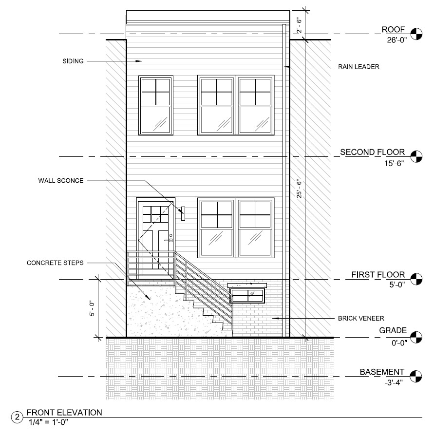 2549 South 3rd Street, Philadelphia. Proposed front building elevation. Credit: A2 Design Group via a zoning permit submitted to the City of Philadelphia.