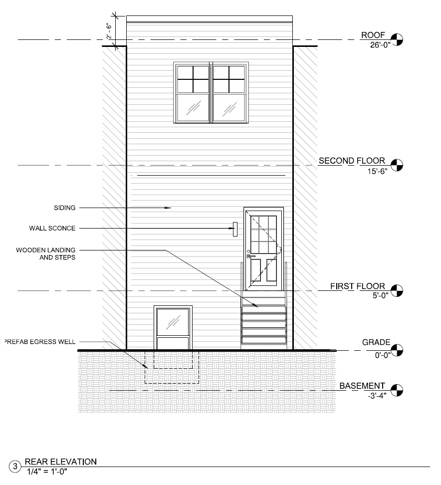 2549 South 3rd Street, Philadelphia. Proposed rear building elevation. Credit: A2 Design Group via a zoning permit submitted to the City of Philadelphia.