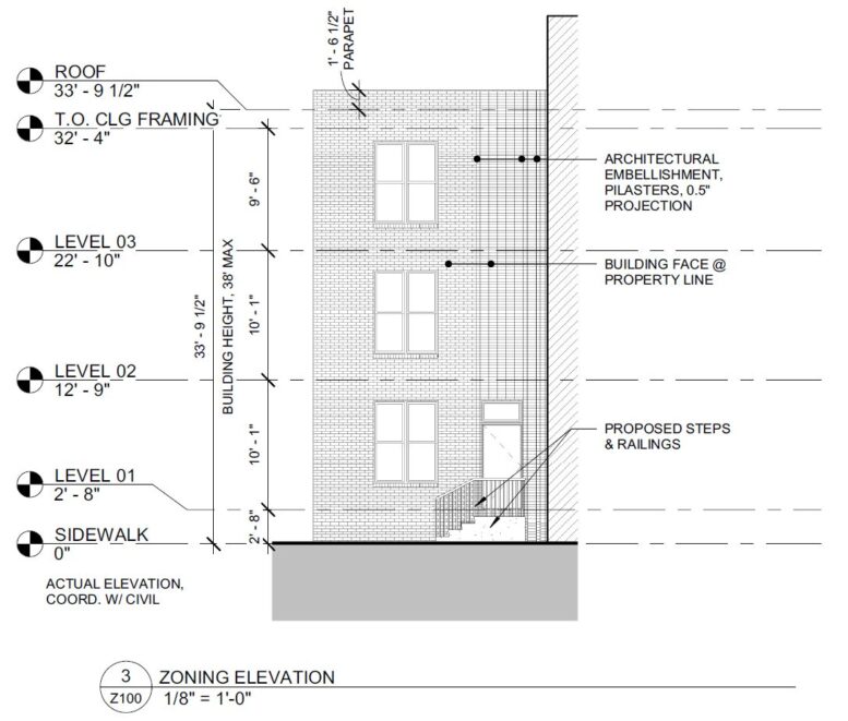 2828 Master Street. Building elevation. Credit: Moto Designshop via the City of Philadelphia