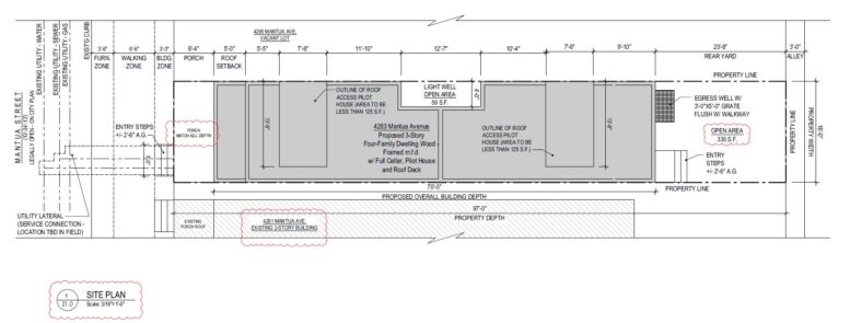 4263 Mantua Avenue. Site plan. Credit: 24-7 Design Studio via the City of Philadelphia