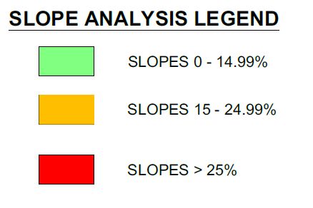 4487 Boone Street, Philadelphia. Site survey plan legend. Credit: Studio C Architecture via the Planning Department of the City of Philadelphia