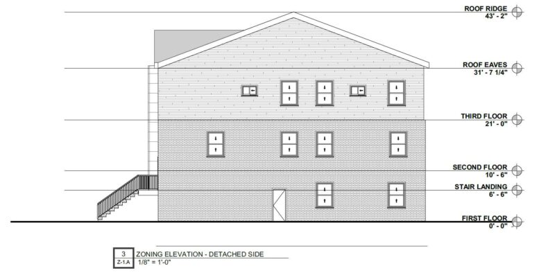 4612 Millett Street, Philadelphia. Proposed building elevation. Credit: JLS Architects via a zoning permit submitted to the City of Philadelphia.