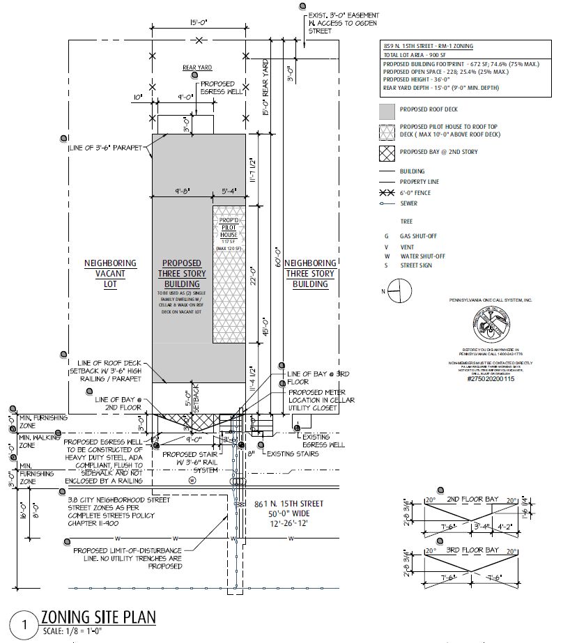 861 North 15th Street. Site plan. Credit: Fusa Designs LLC via the City of Philadelphia