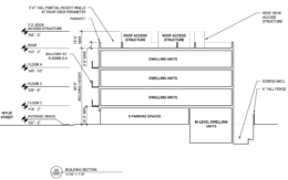 1808 Wylie Street Section