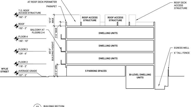 1808 Wylie Street Section