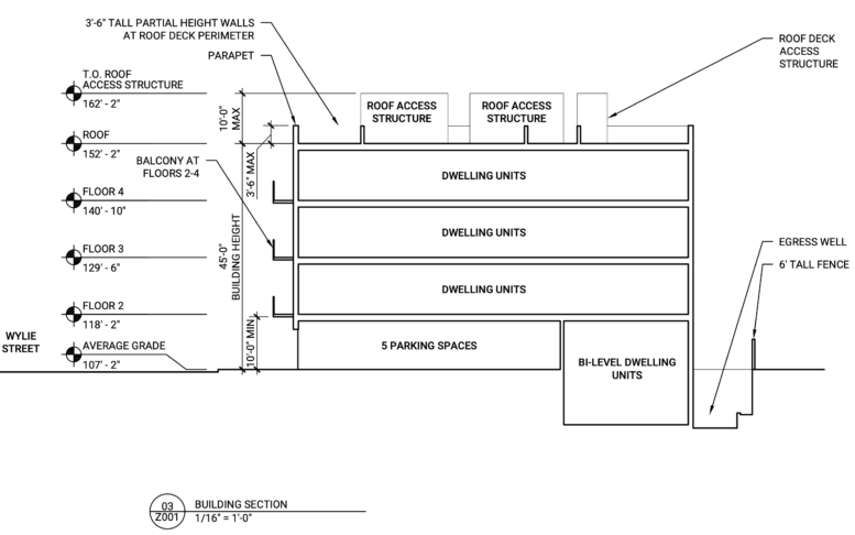1808 Wylie Street Section