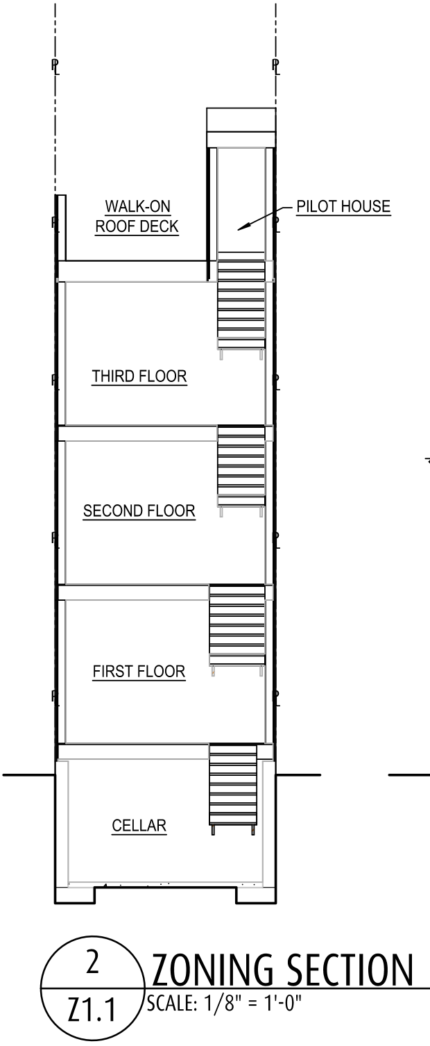 2449 North 6th Street Zoning Section