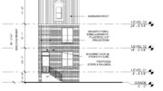 343-45 Shedaker Street. Building elevation. Credit: Moto Designshop via the City of Philadelphia
