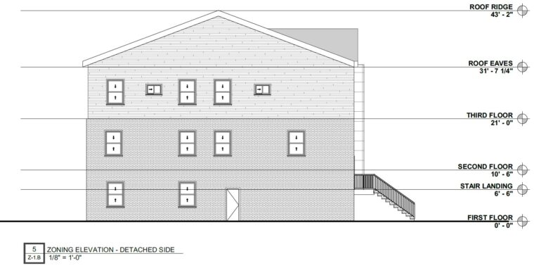 4614 Millett Street. Side building elevation. Credit: JLS Architects via the City of Philadelphia