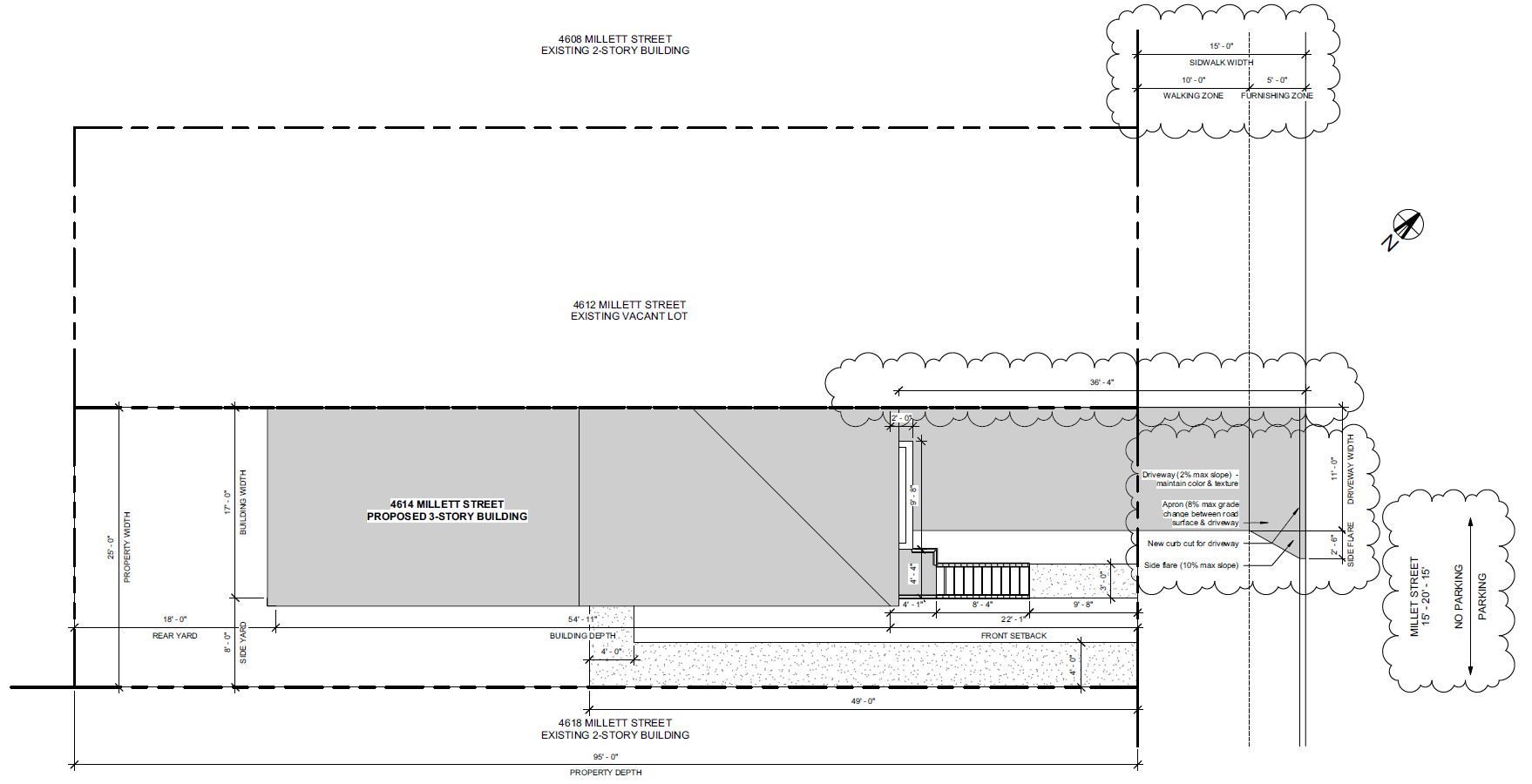 4614 Millett Street. Site plan. Credit: JLS Architects via the City of Philadelphia