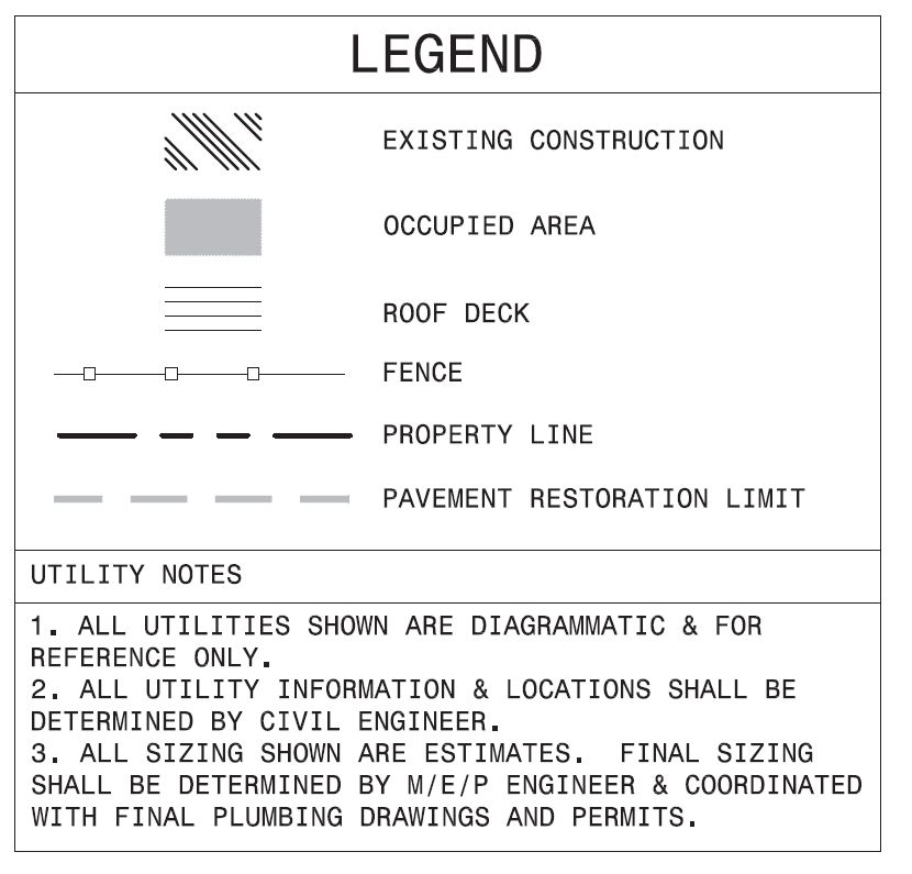 6115 Osceola Street. Site plan legend. Credit: KJO Architecture via the City of Philadelphia