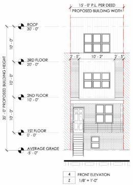 1009 North 45th Street Front Elevation