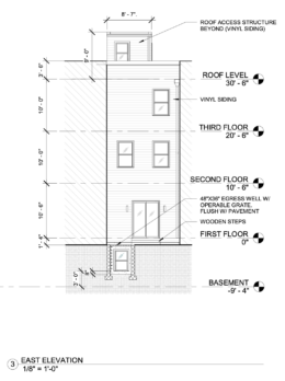 1337 South Bouvier Street East Elevation