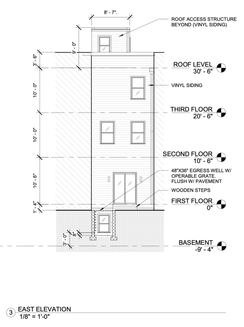 1337 South Bouvier Street East Elevation