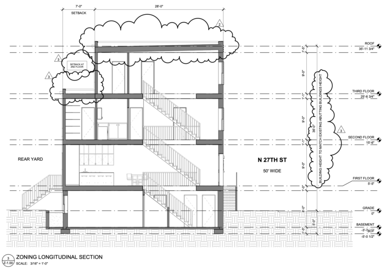 1515 North 27th Street Section