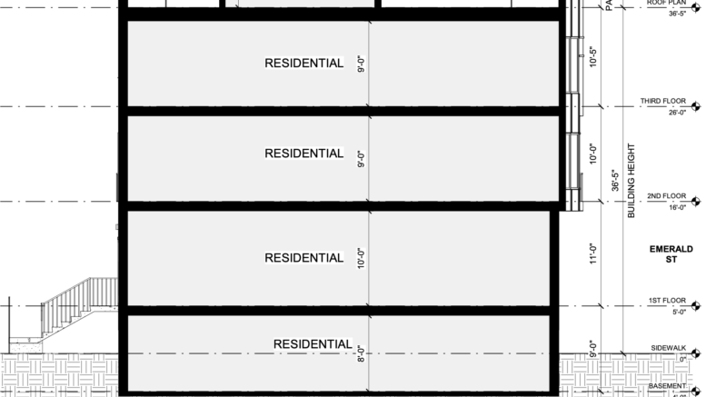 2223 Emerald Street Section