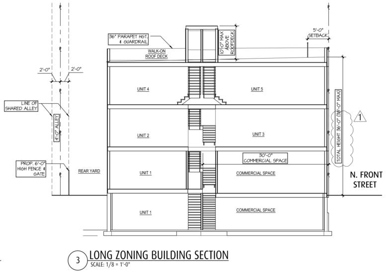 2250 North Front Street Section