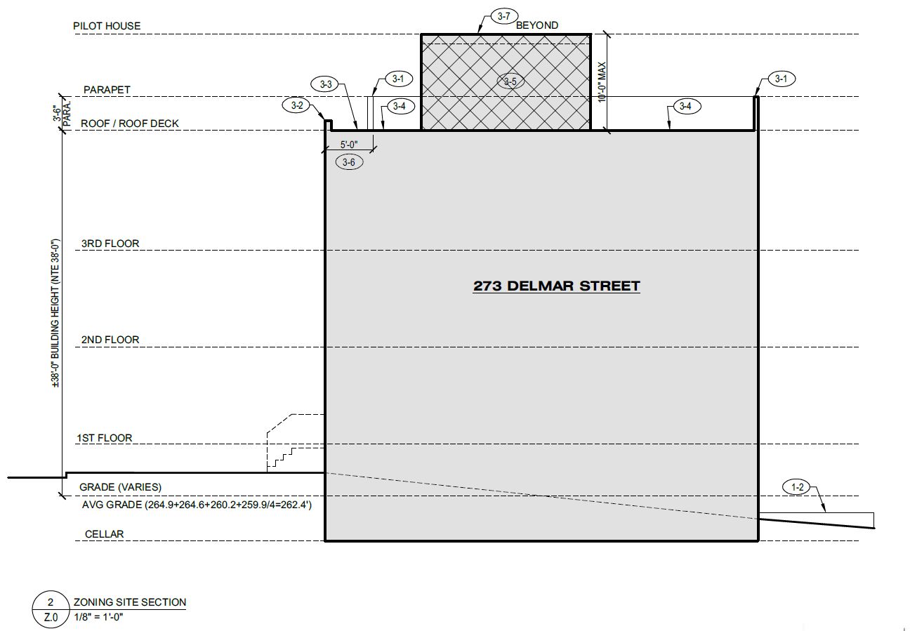 275 Delmar Street, Philadelphia. Proposed building elevation. Credit: Harman Deutsch Ohler Architecture via the Planning Department of the City of Philadelphia