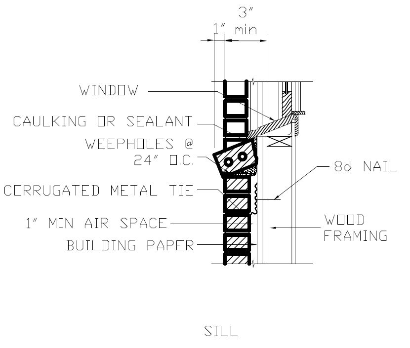 275 Delmar Street, Philadelphia. Proposed window sill section detail. Credit: Harman Deutsch Ohler Architecture via the Planning Department of the City of Philadelphia