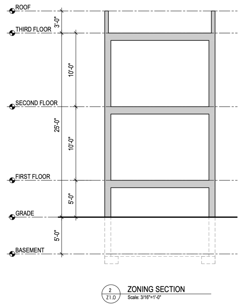 3218 North Newkirk Street Section