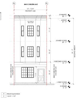 840 East Chelten Avenue Elevation