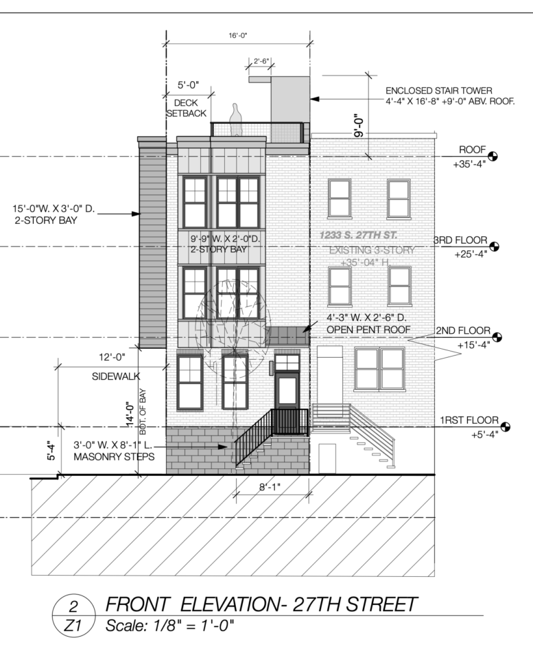 1231 South 27th Street Front Elevation