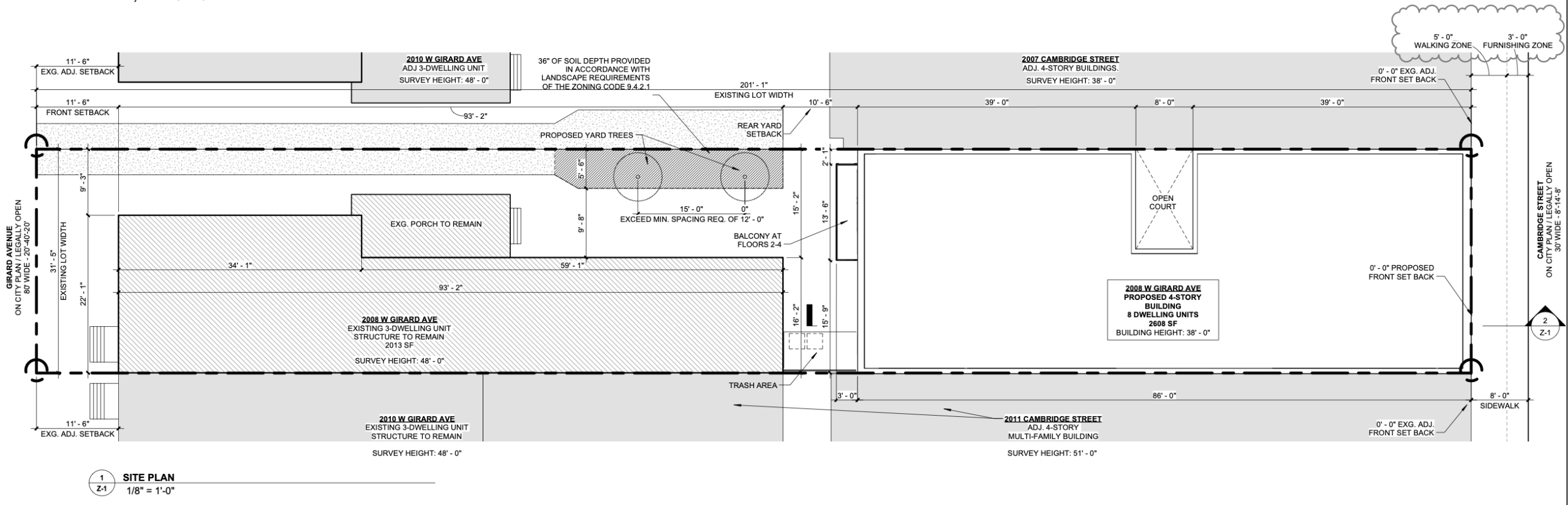 2008 West Girard Avenue Plan
