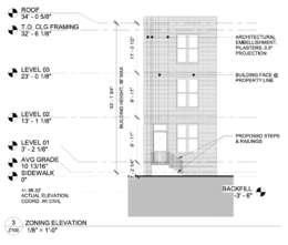 2106 North 16th Street Elevation