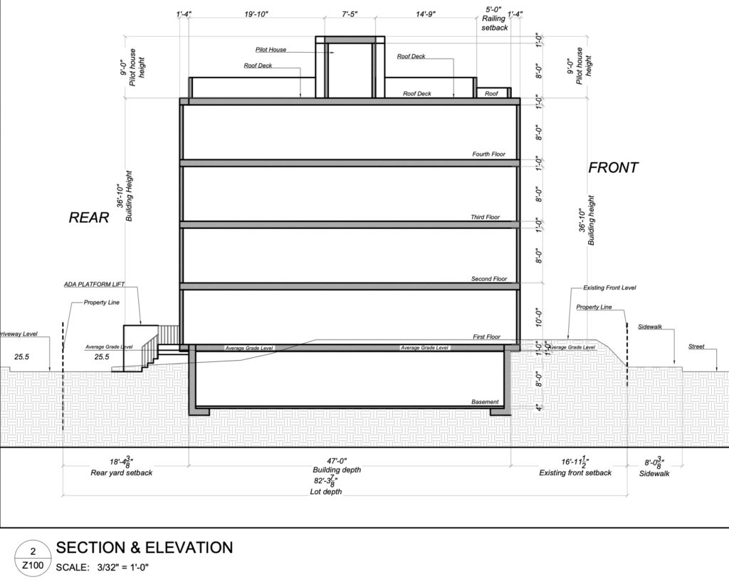 63 Llc Permit Issued for Six-Unit Residential Building at 2643 Emily Street in ...