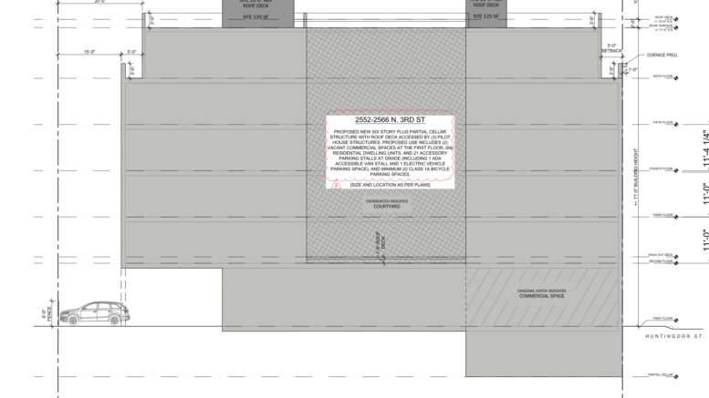 300 West Huntingdon Street Section